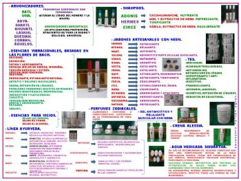 aromaterapia y productos natur (Salud y Medicina), en M�xico, DISTRITO FEDERAL