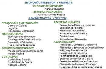 EBM (Servicios de Negocios), en Mexico, DISTRITO FEDERAL
